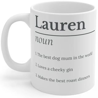 Name Definition Mug