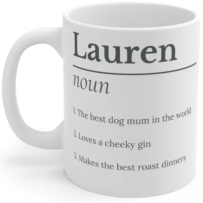 Name Definition Mug