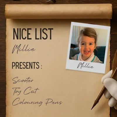 Personalised Santa’s Nice List Generator